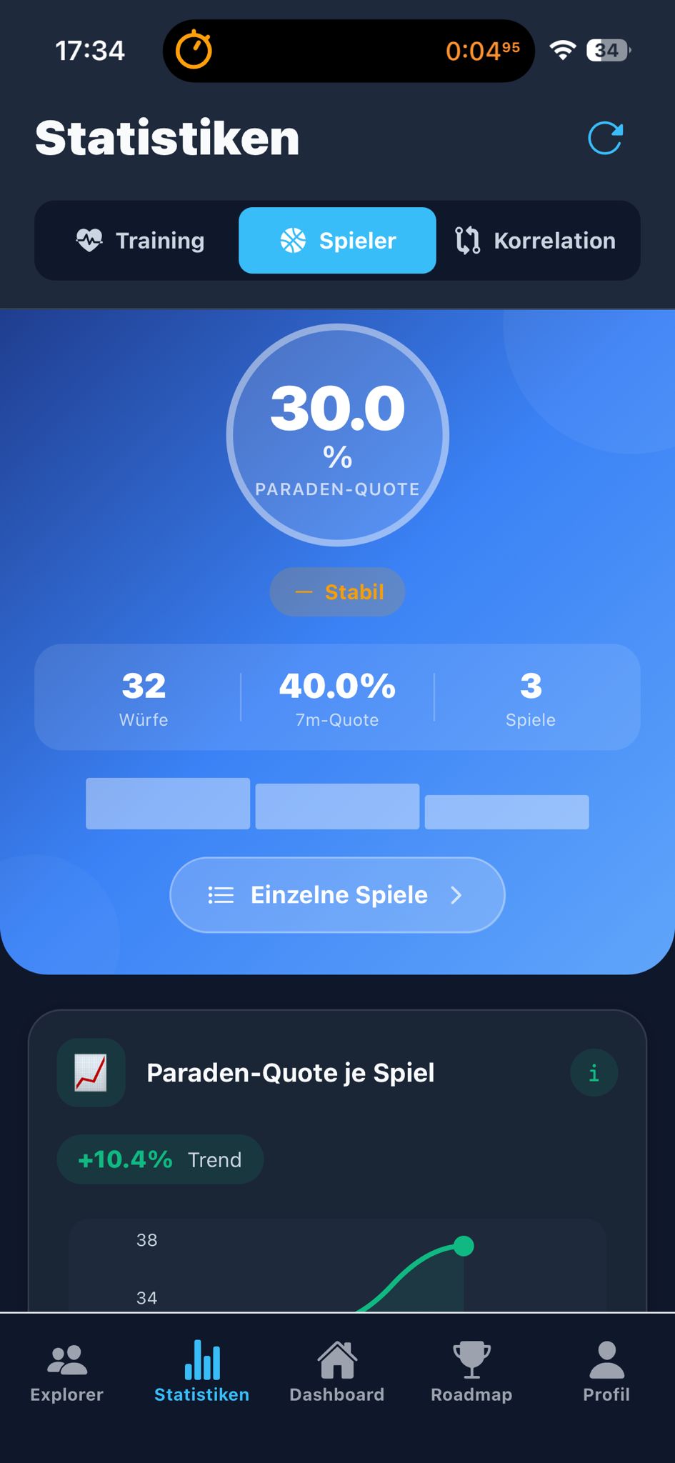 Dein Dashboard — Paraden-Quote & 7m-Stats